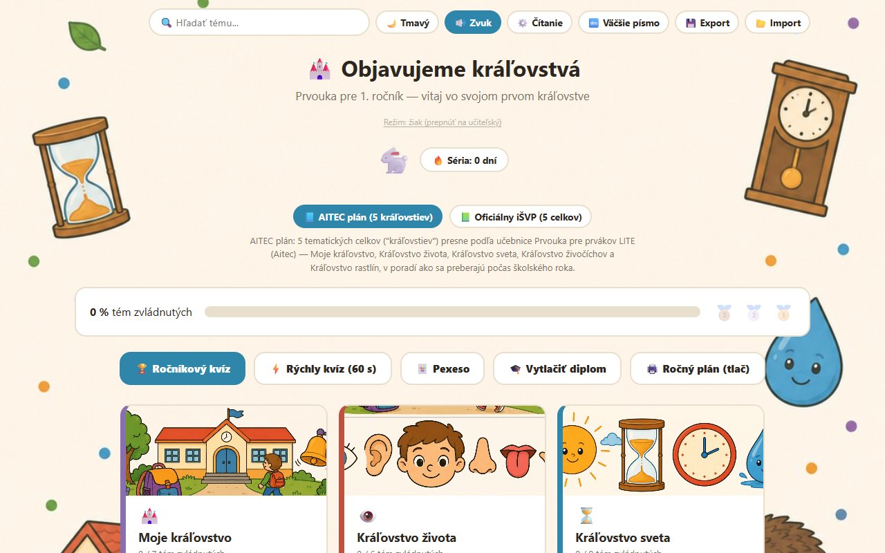 Ukážka aplikácie Objavujeme kráľovstvá – Prvouka pre 1. ročník
