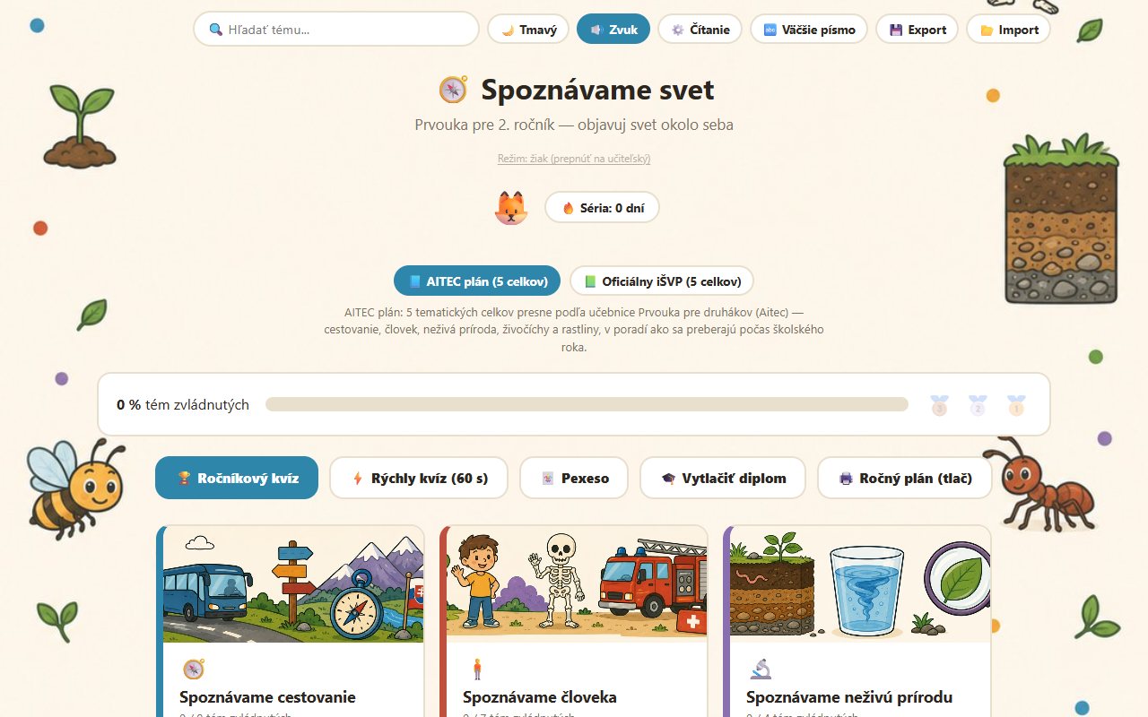 Ukážka aplikácie Spoznávame svet – Prvouka pre 2. ročník